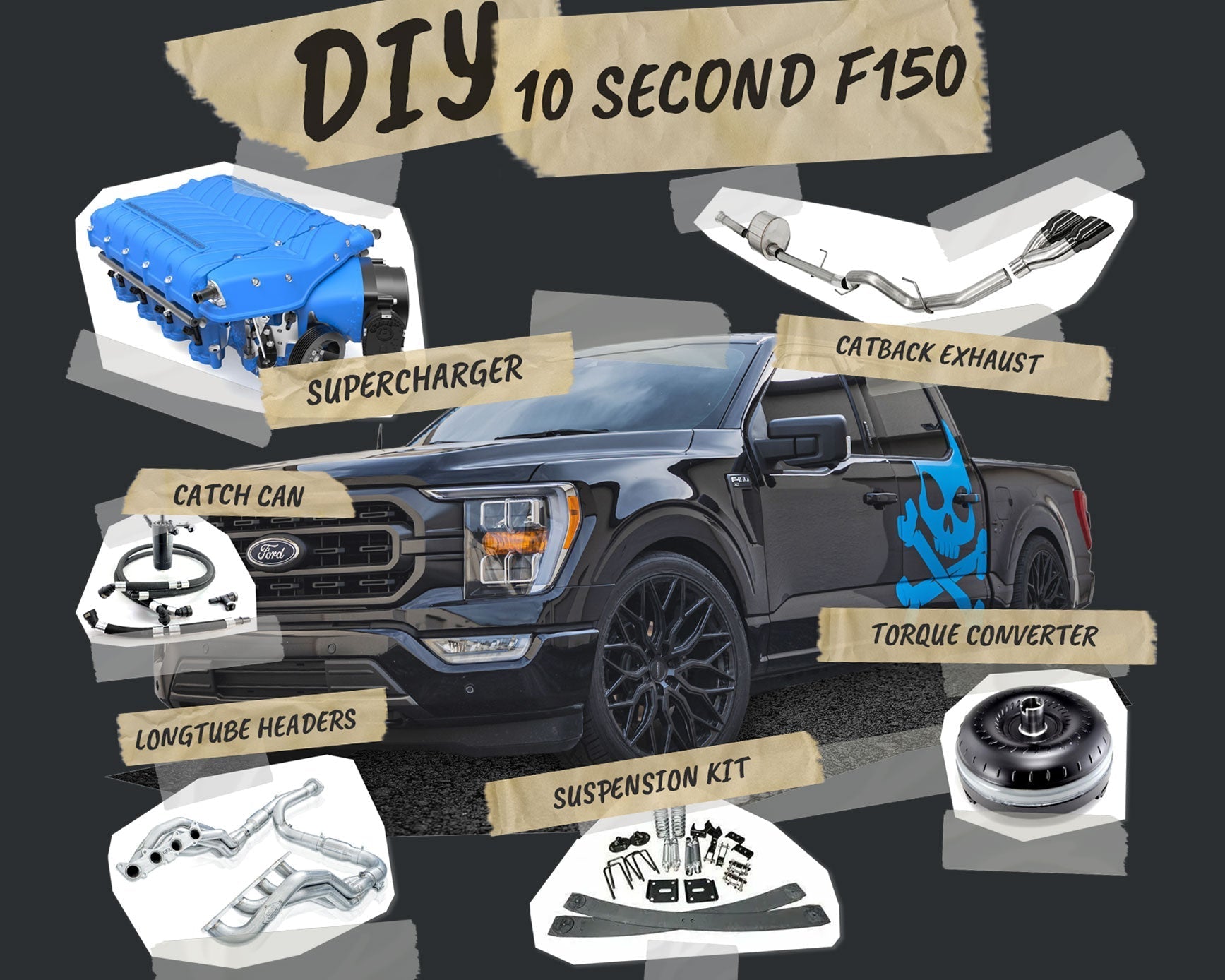 How to Build a 10-Second F-150