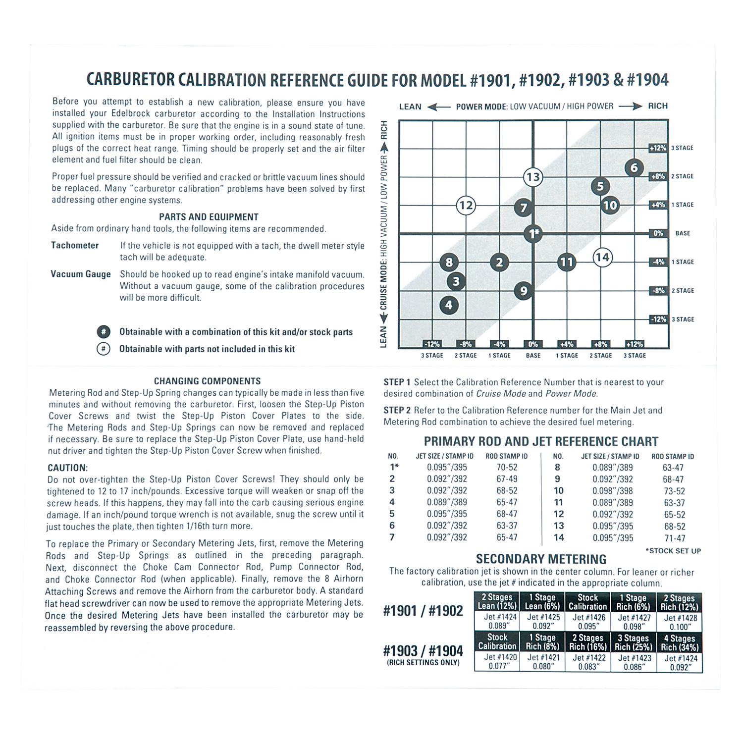 Edelbrock Carburetor Calibration Kit #1940 - 1940
