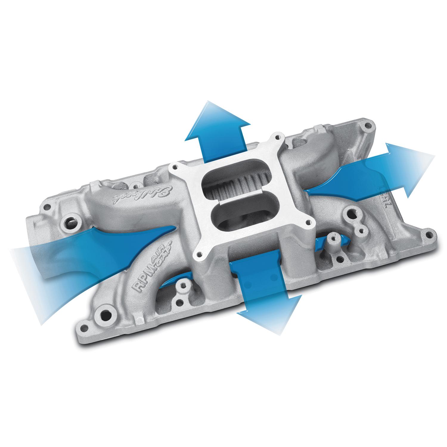 Edelbrock RPM Air-Gap Ford 8.2 Intake Manifold - 7521