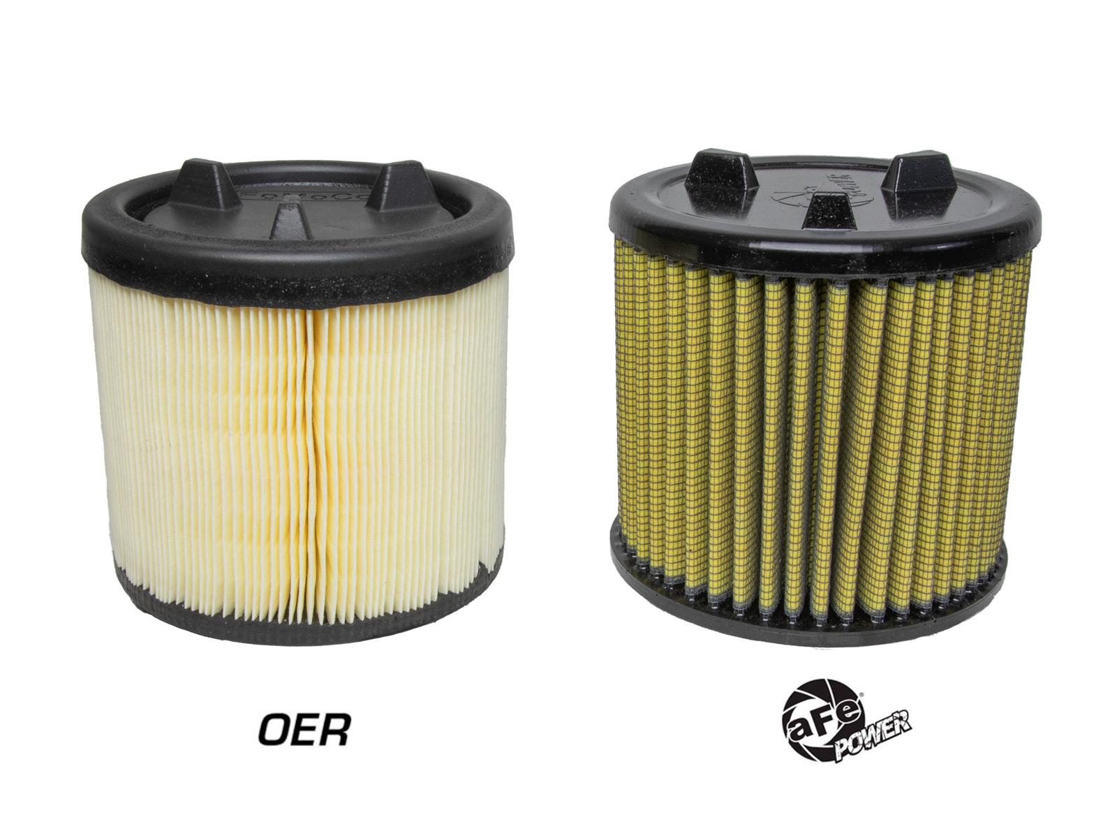 aFe Magnum FLOW Pro GAURD7 Filter (2021-2025 Ford Bronco L4-2.3L (t) / V6-2.7L (tt)) - 10-10401G