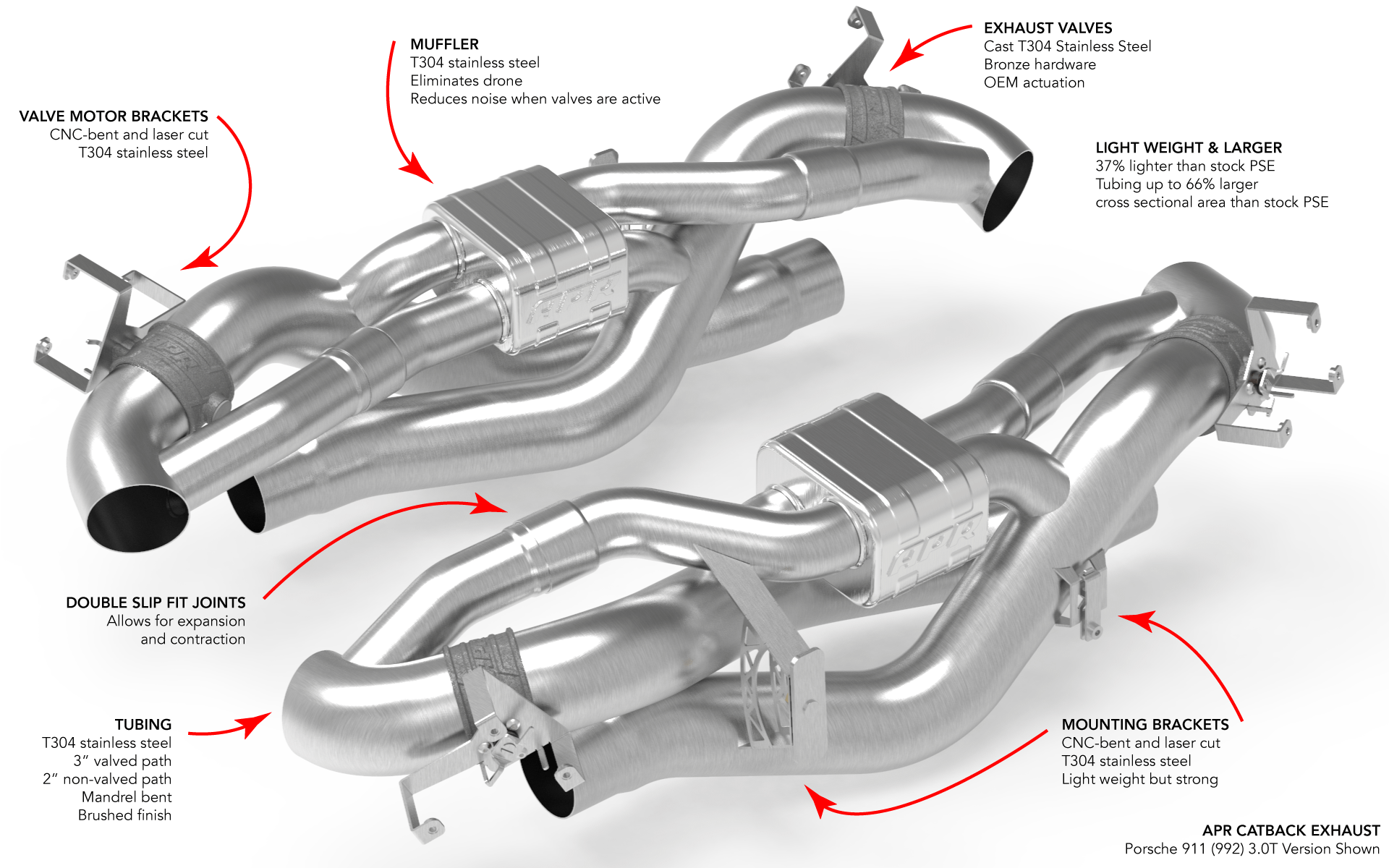 APR Catback Exhaust System - 911 (992) 3.7T - CBK0058