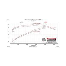 Flowmaster FlowFX Extreme Cat-Back Exhaust System (2006-2008 Dodge RAM 1500 5.7-liter) - 717973