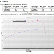 02125nos_dyno19277.jpg