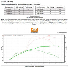 02127nos_dyno19277.jpg