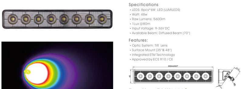 Oracle 9.5" 48W Angled LED Scene Light - 5,700K