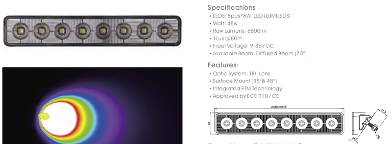 Oracle 9.5" 48W Angled LED Scene Light - 5,700K
