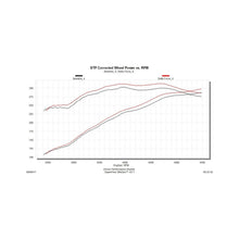 Flowmaster Performance Air Intake - Delta Force - 15-17 F-150 w/ 5.0L