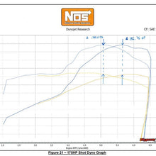 05159nos_05166nos_dyno19260.jpg