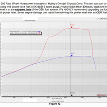 05160nos_dyno19260.jpg