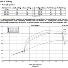 05164nos_dyno19277.jpg