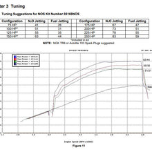 05169nos_dyno19277.jpg