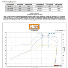 05218nos_dyno19277.jpg