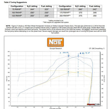 05219nos_dyno19277.jpg