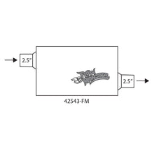 Flowmaster FlowMonster Muffler - 42543-FM