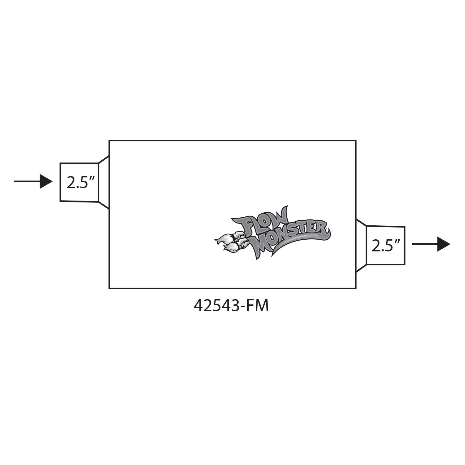 Flowmaster FlowMonster Muffler - 42543-FM