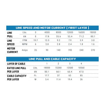 Buyers Guide