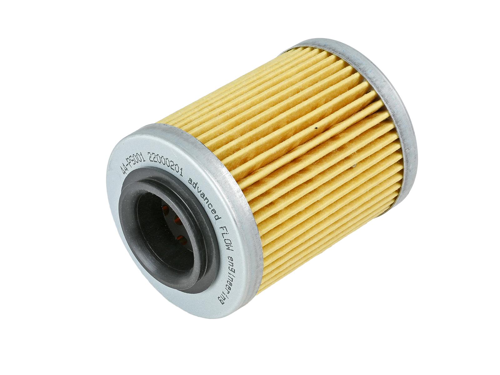 AFE Pro GUARD HD Oil Filter (Can Am ATV/UTV 07-20) - 44-PS001