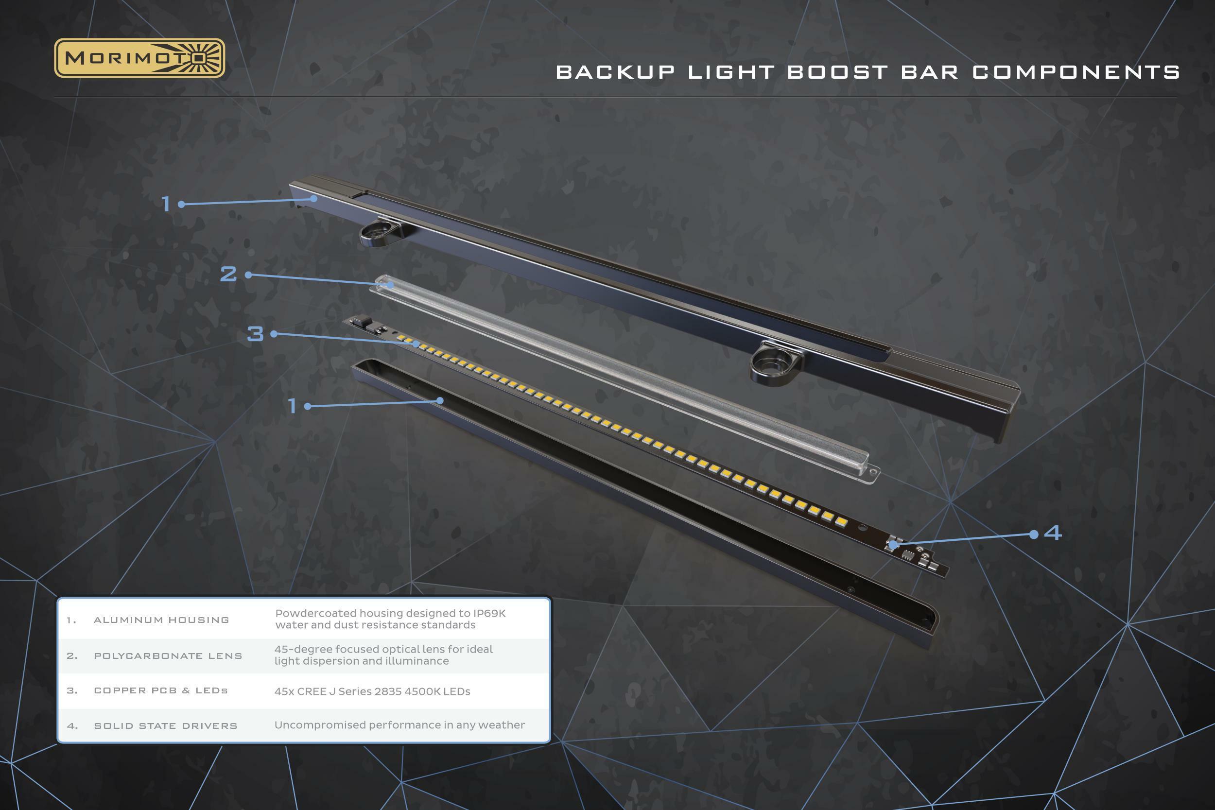 Morimoto XB Backup Light Boost Bar - LED700