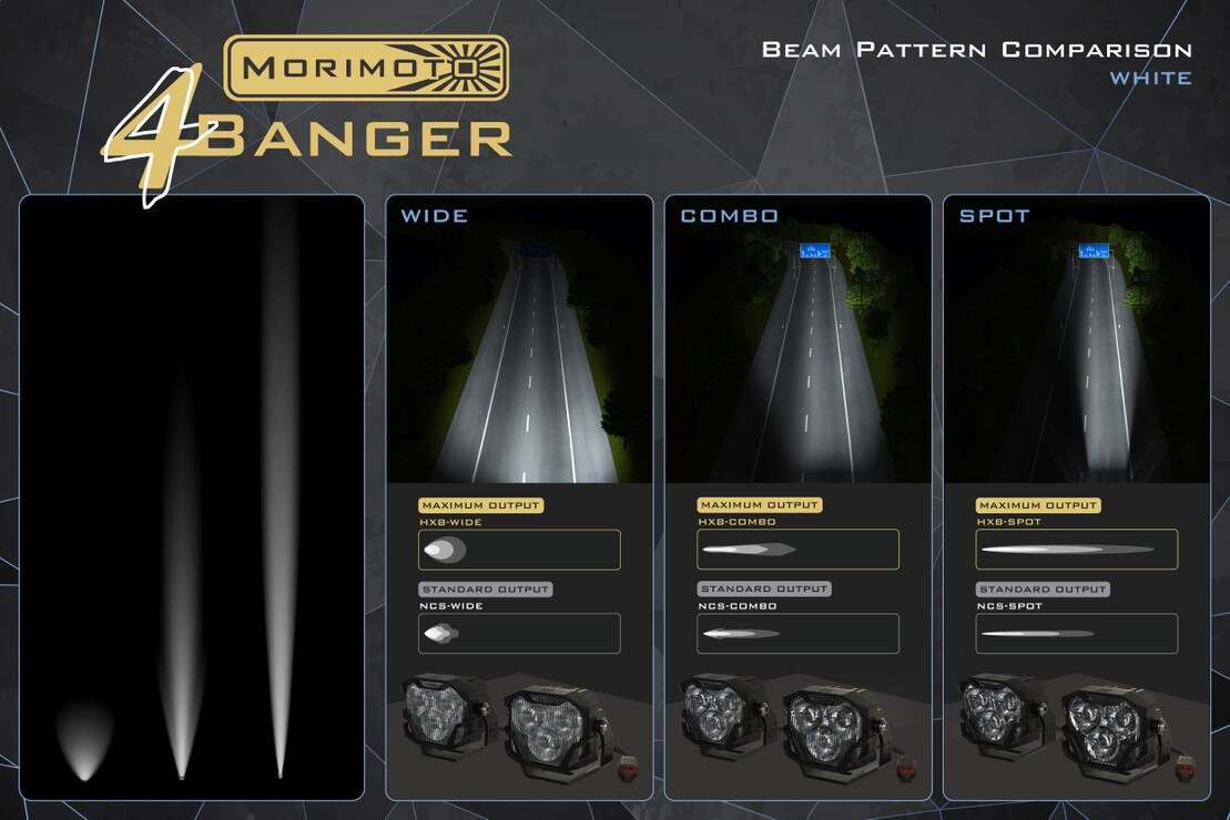 Morimoto 4Banger LED A-Pillar System (2021+ Ford F-150)