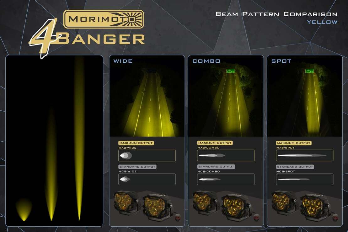 Morimoto 4Banger LED A-Pillar System (2021+ Ford F-150)