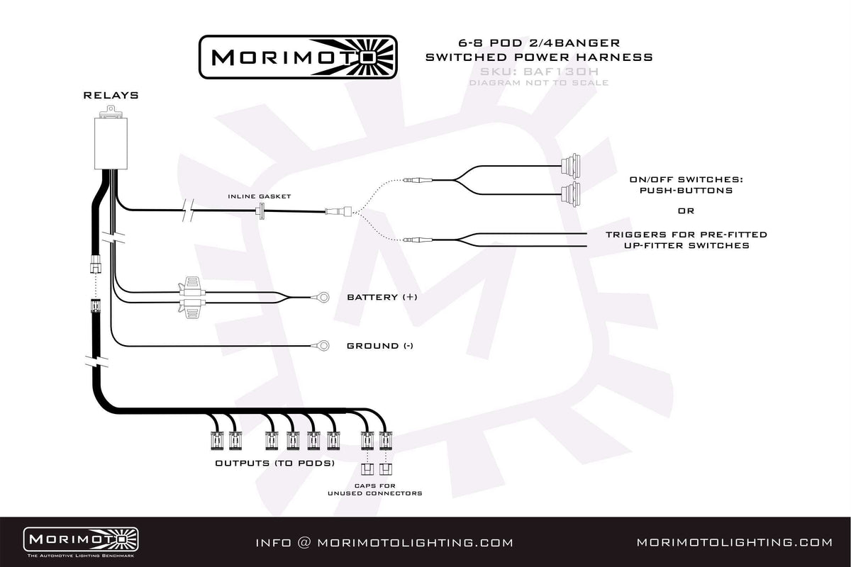 Morimoto Switched Power Harness: 2 or 4Banger Bar (6-8 Pods) - BAF130H