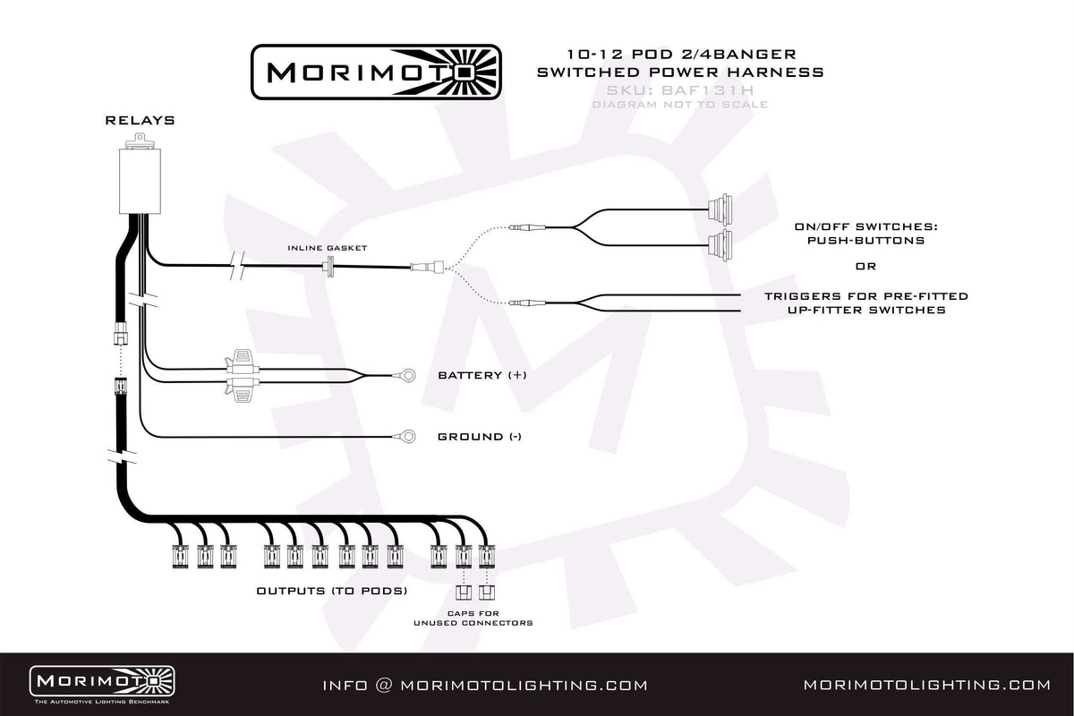 Morimoto Switched Power Harness: 2 or 4Banger Bar (6-8 Pods) - BAF130H