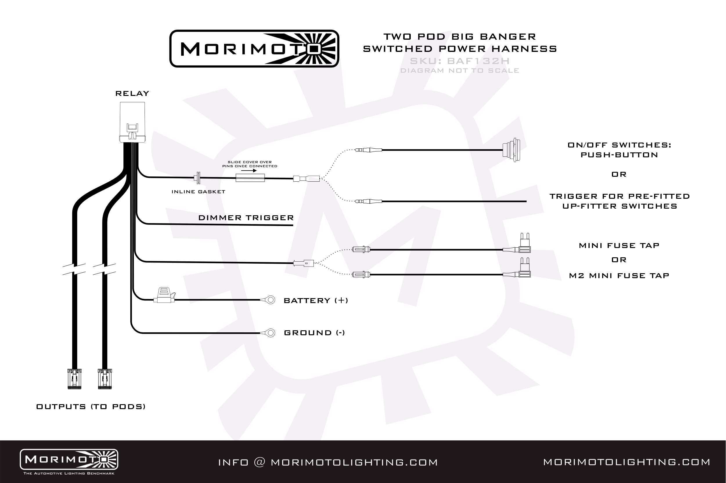 Morimoto Switched Power Harness: BigBanger (2x Pods) - BAF132H