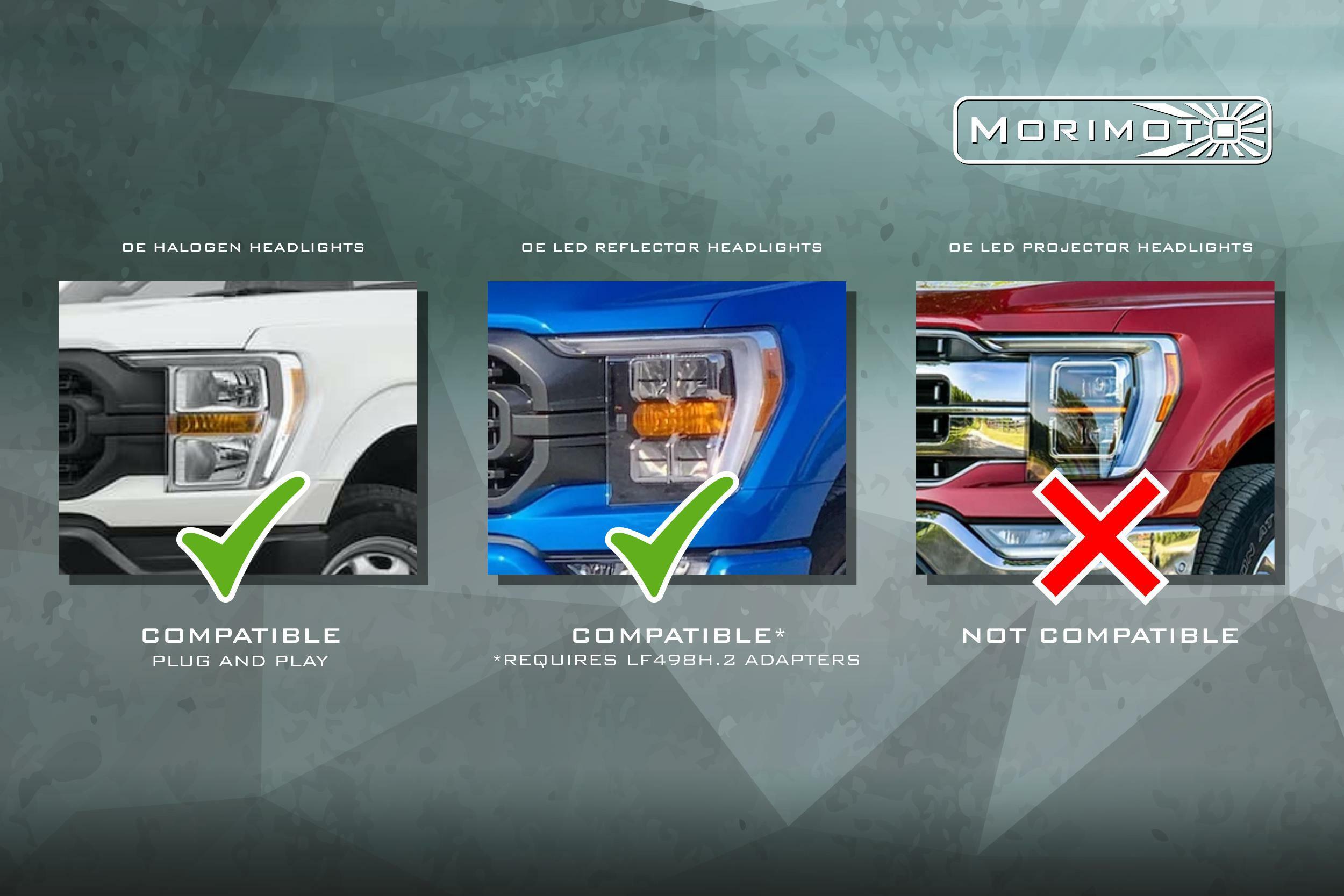 Morimoto XB LED Headlights - Pair / White DRL (2021+ F-150) - LF498