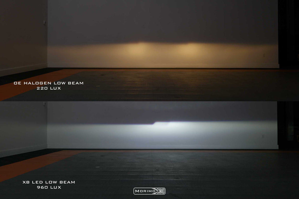 Morimoto XB LED Headlights: Jeep Grand Cherokee (14-22) (Pair) - LF278