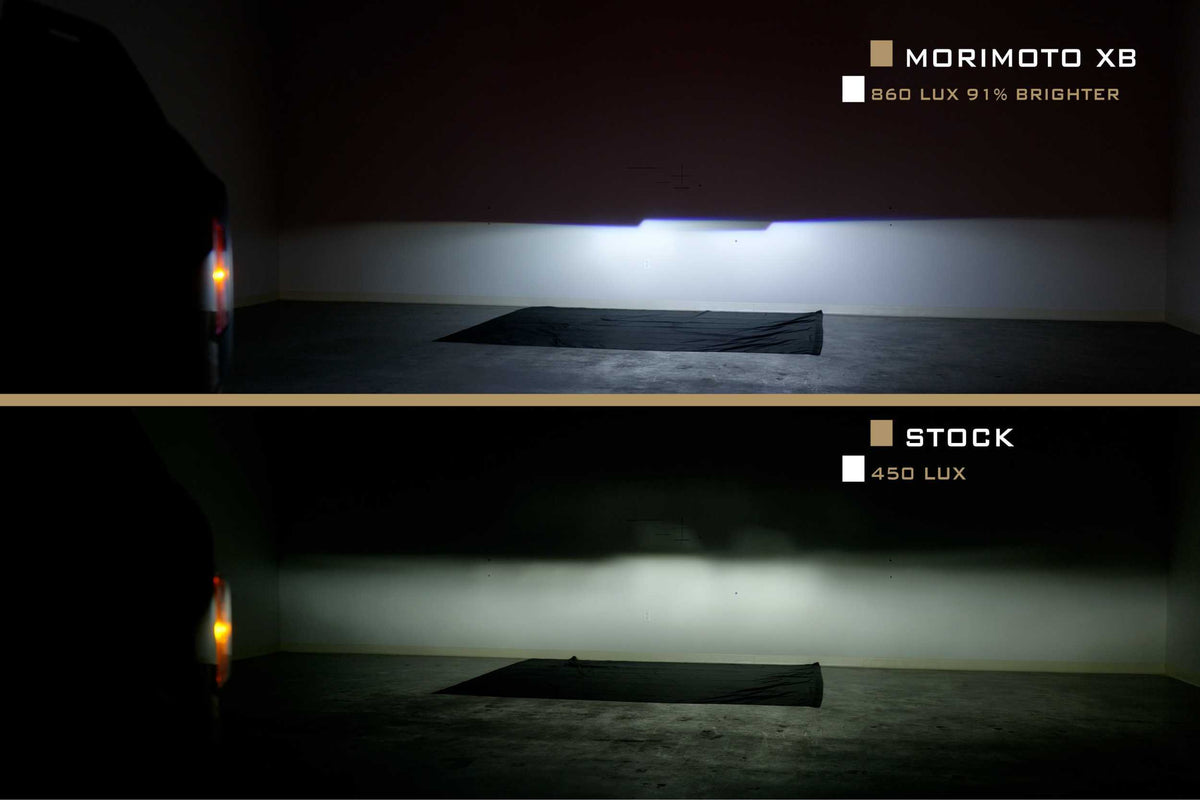 Morimoto XB LED Headlights - Pair / White DRL (2021-2025 Bronco) - LF497