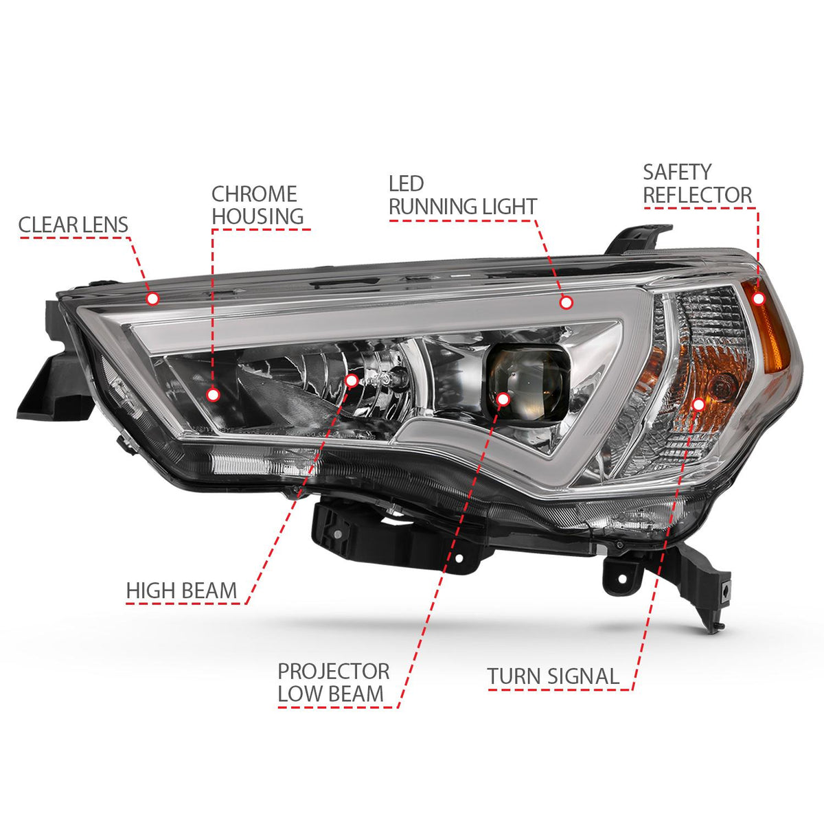ANZO Anzo Usa Projector Headlights (2014-2018 4Runner) - 111417