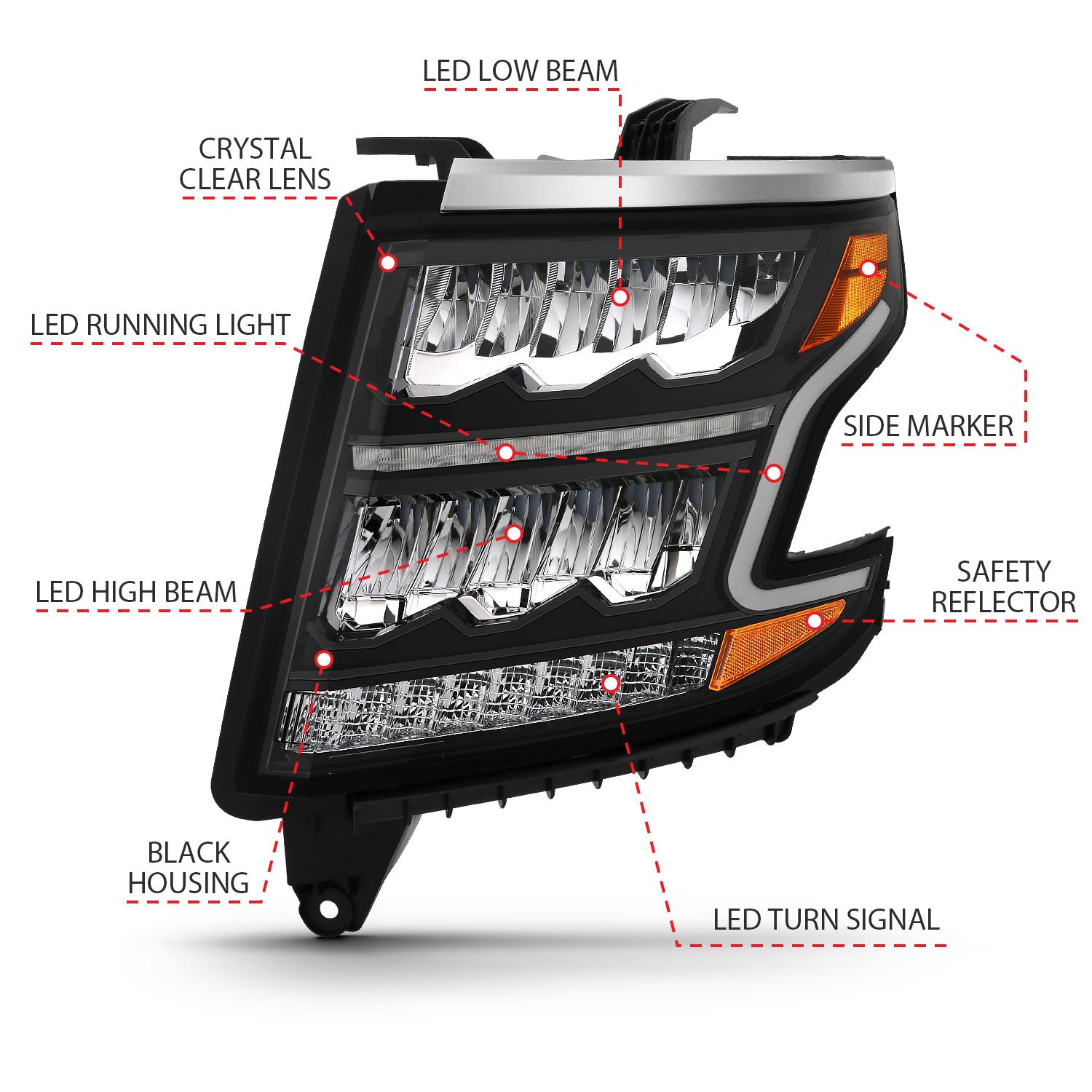 ANZO Led Crystal Headlights (2015-2020 Suburban, Tahoe) - 111478