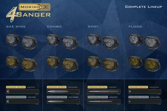 Morimoto 4Banger 2.0 HXB LED Pods (Flood / Yellow / Set) - BAF138.2