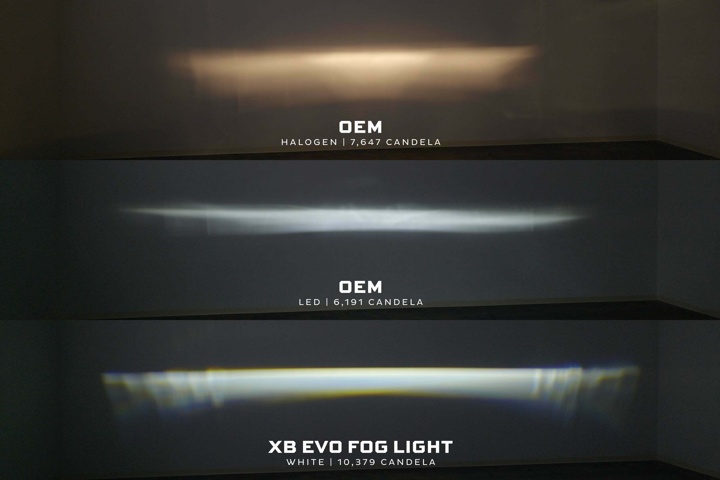 Morimoto XB Evo Fog Lights: Type T (White / Set) - LF092