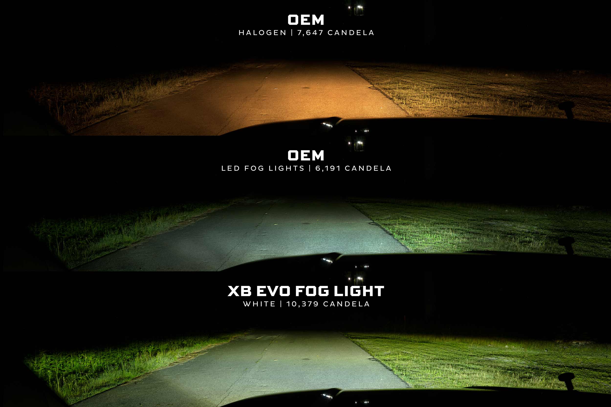 Morimoto XB Evo Fog Lights: Type T (White / Set) - LF092