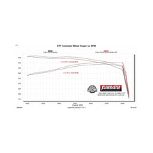 Flowmaster American Thunder Direct Fit Muffler (2025 1500) - 818196