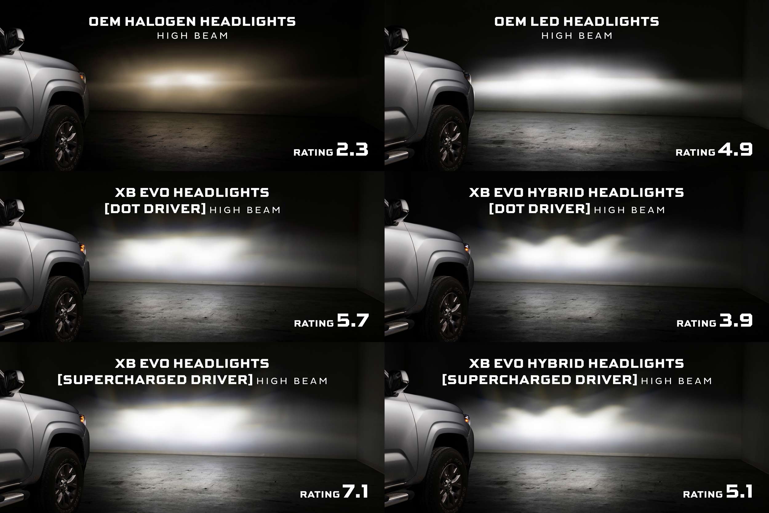 Morimoto Supercharged Drivers: LF2-530 or LF2-530Y (Set) - LF2-DRVSC9