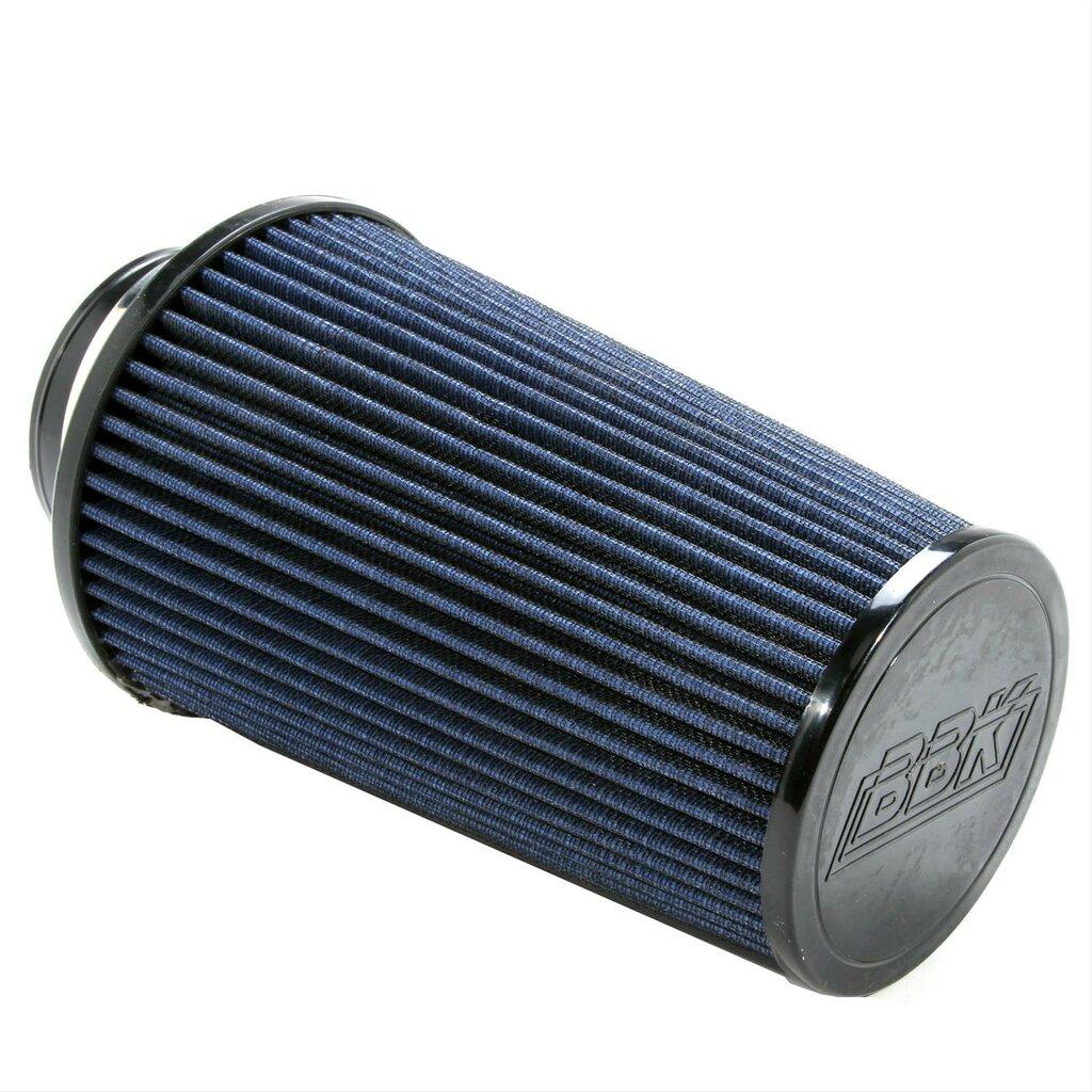 BBK BBK Blue Replacement Air Filter (Fits 1556 1720 1734 1736 1737) - 1742