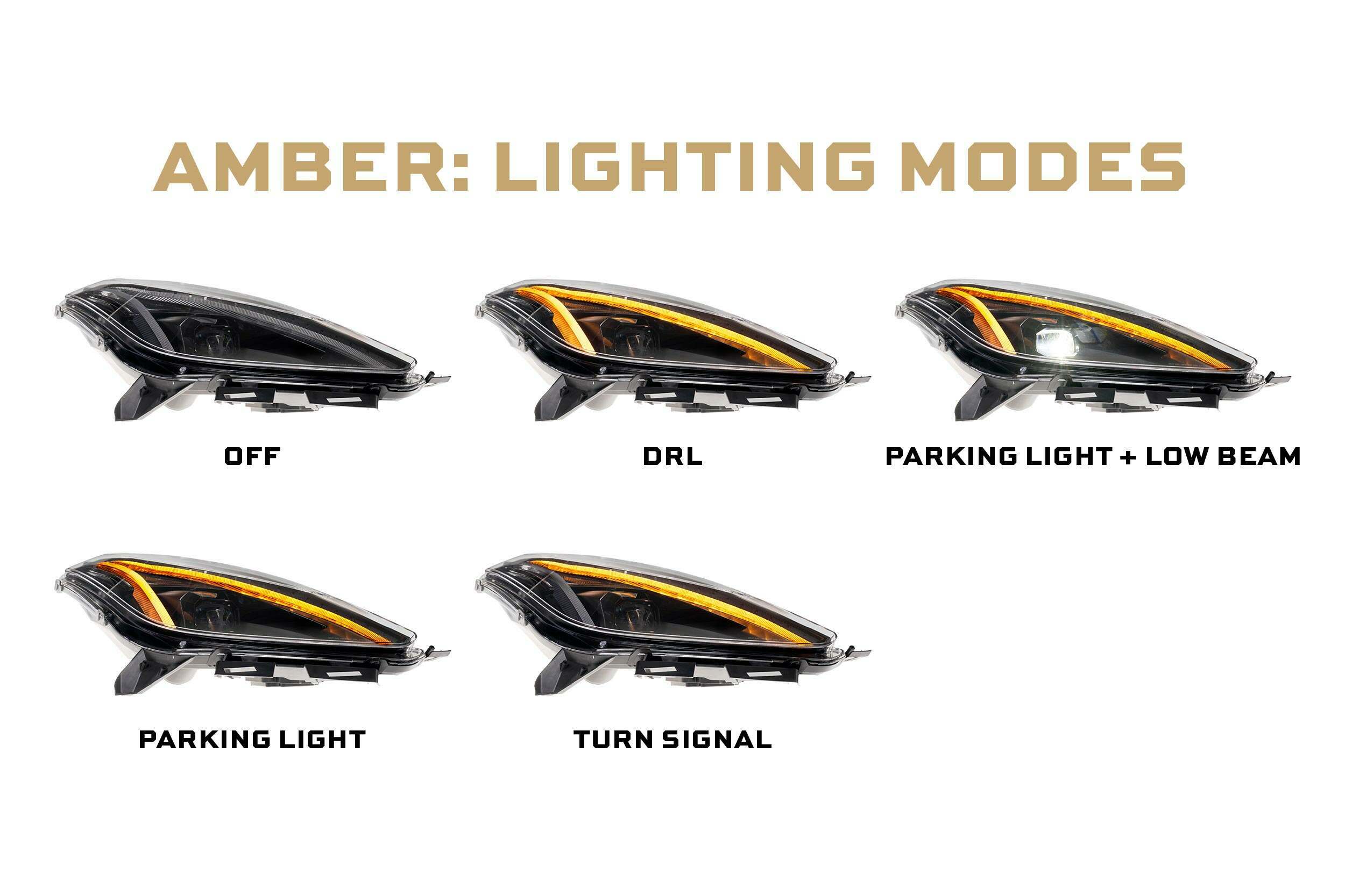 Morimoto XB LED Headlights - Gen II (2014-2019 Corvette C7) - LF779
