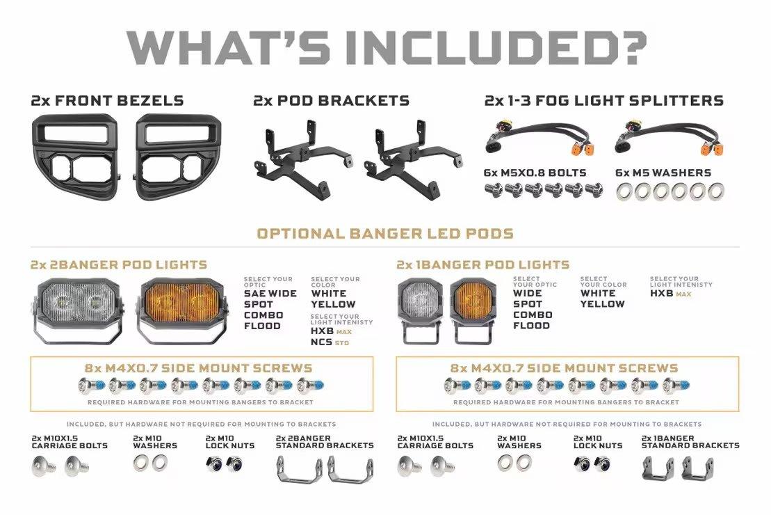 Morimoto Banger LED Fog Lights (2020-2022 Ford Super Duty)
