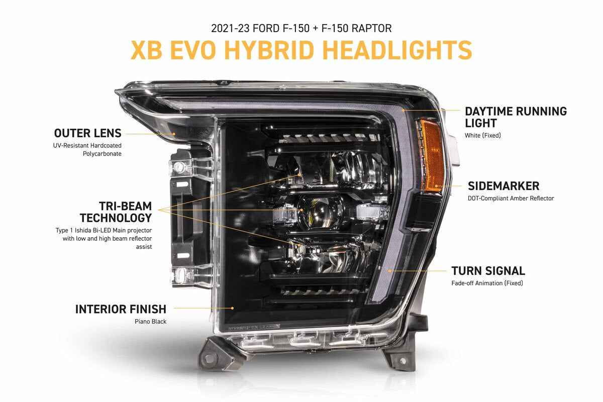 Morimoto XB Evo Hybrid Headlights - Set (2021-2023 F-150 / 2021-2023 Raptor) - LF2-498Y