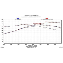 Texas Speed L83 V2 5.3L Cam Kit - 25-L83CAMKIT-V2