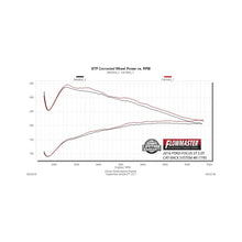 Flowmaster 817795 13-18 Ford Focus St, 2.0L Cat-Back Otl