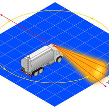 Hella Rotating Beacon H12V Yellow Mg12 2Rl