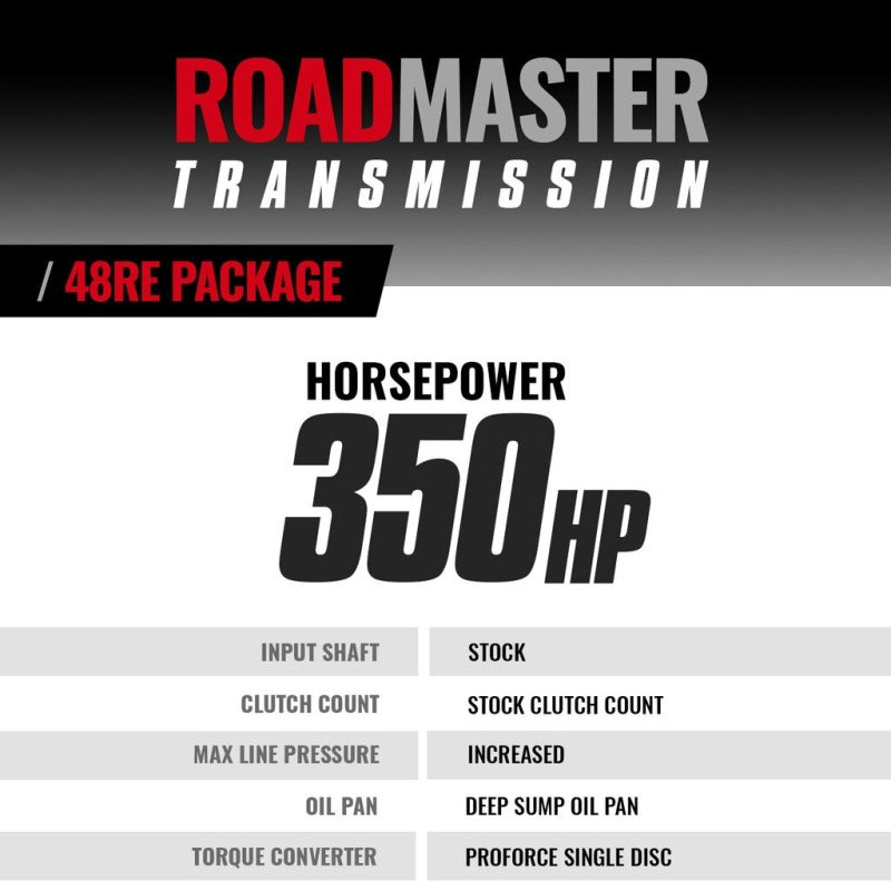 BD Diesel Bd Roadmaster Dodge 48Re Transmission &Amp; Converter Package - 2005-2007 4Wd (2005-2007 Ram 2500, Ram 3500) - 1064204SS