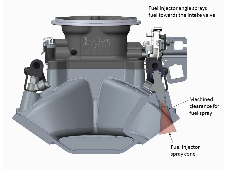 Holley Sbc Efi Intake Manifld And Fuel Rail Kit  - 300-260