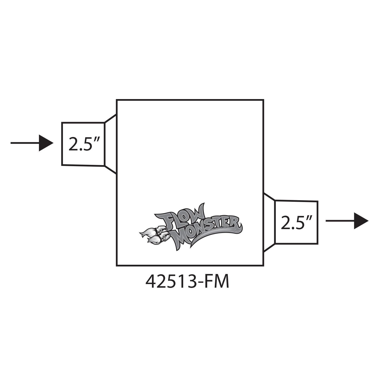 Flowmaster FlowMonster Muffler - 42513-FM