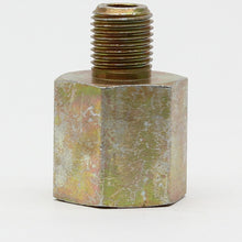 User 2