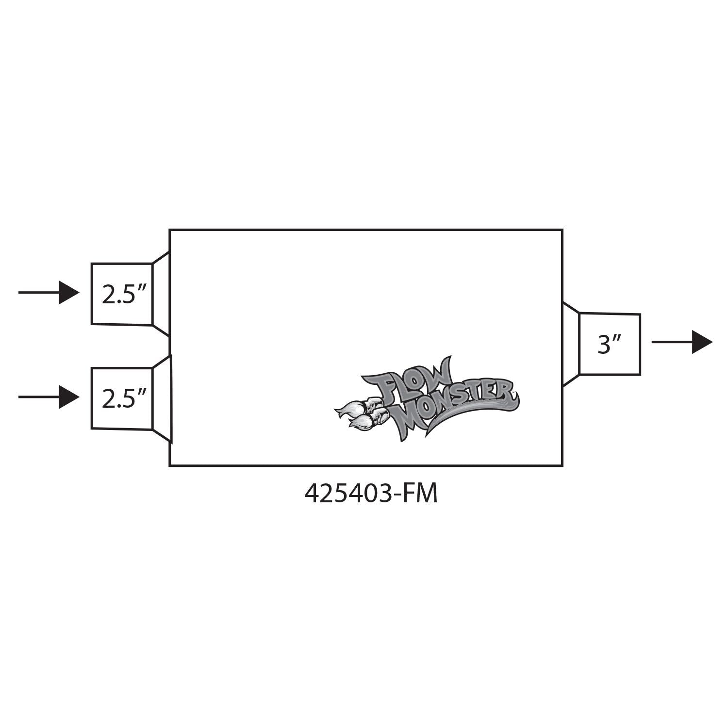 Flowmaster FlowMonster Muffler - 425403-FM