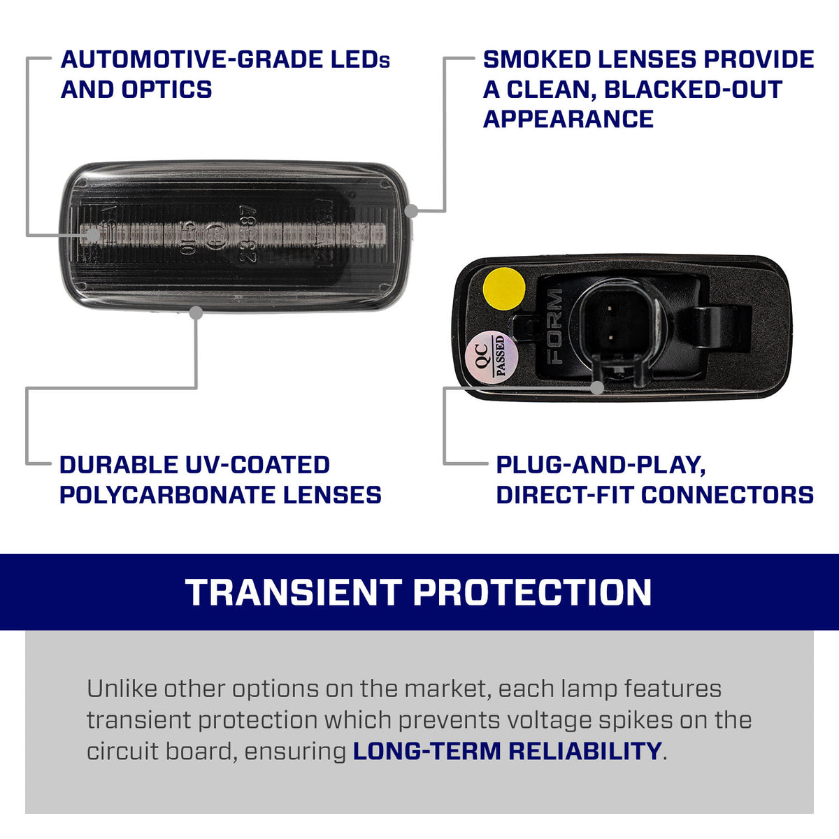 Form Lighting Ram Dually LED Sidemarkers infographic